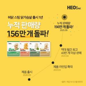 허닭, ‘스팀 닭가슴살’ 출시 1년…누적 156만 개 판매