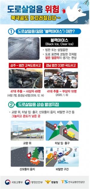 폭설‧결빙 대비 ‘제설대책기간’ 15일부터 본격 가동